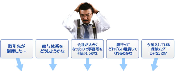 弁護士・社労士・中小企業診断士などさまざまな専門家をご紹介しています