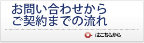 お問い合わせからご契約までの流れ