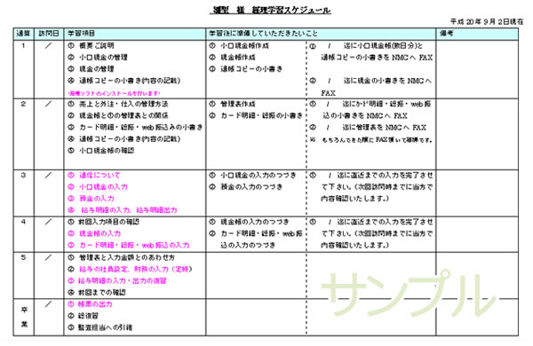 経理学習スケジュール表